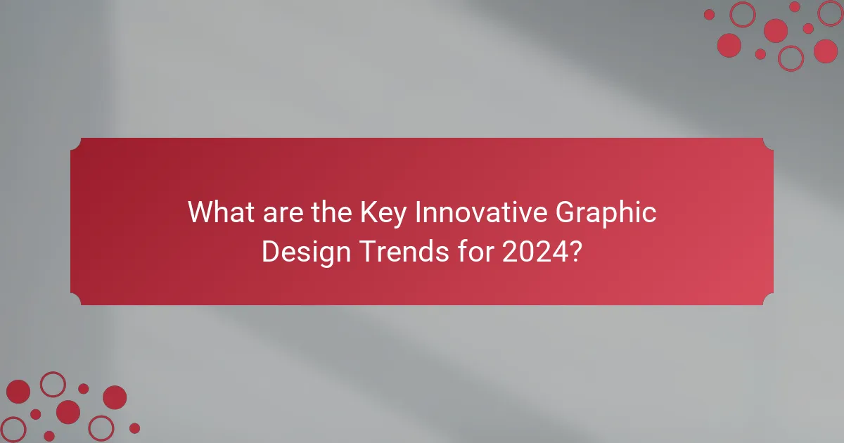 What are the Key Innovative Graphic Design Trends for 2024?